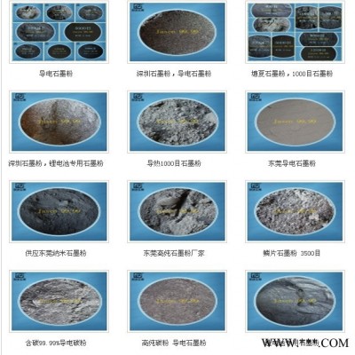 2000目潤滑石墨粉價格