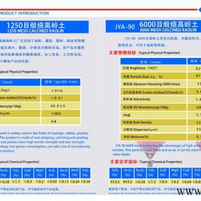 大同金源高嶺土煅燒高嶺土批發