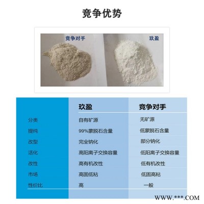 【膨潤土】溶劑型流變助劑81 純白 防沉性好 分散性好 品質穩定