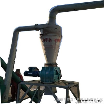 泰豐自吸膨潤土齒盤粉碎機 小型谷物飼料電動磨粉機 玉米粉碎機