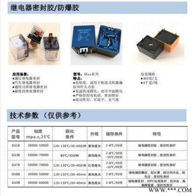 恒爾朗G618 無鹵、無紅磷、無硫，自動化繼電器膠