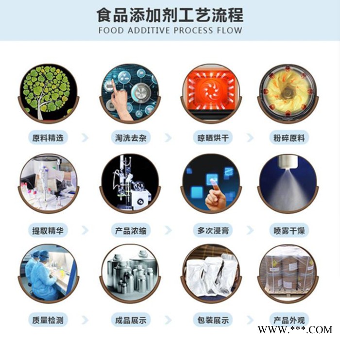 供應 食品級 增稠劑 淀粉磷酸酯鈉 質量好 含量99% 量大從優