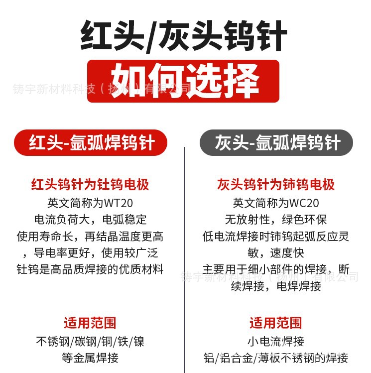 鎢極
