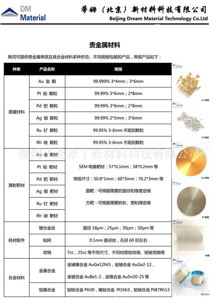 貴金屬材料