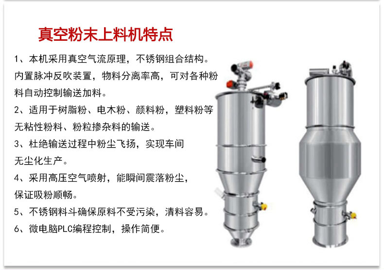 真空上料機細節圖3