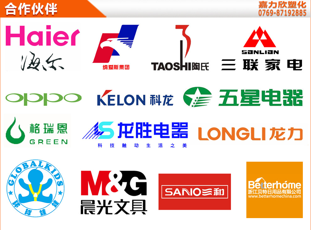 合作單位