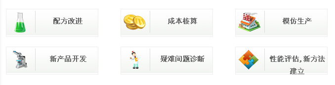 禾川化學為您解決