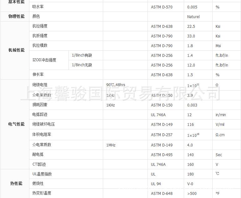 QQ截圖20140722181124