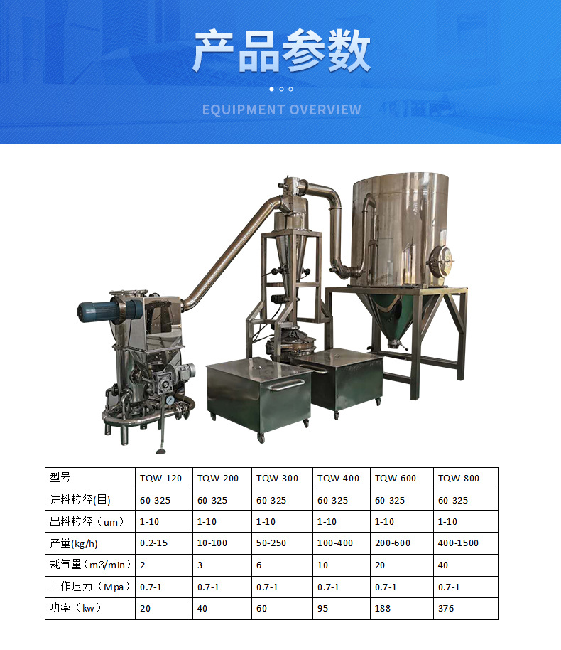 流化床氣流粉碎機_05