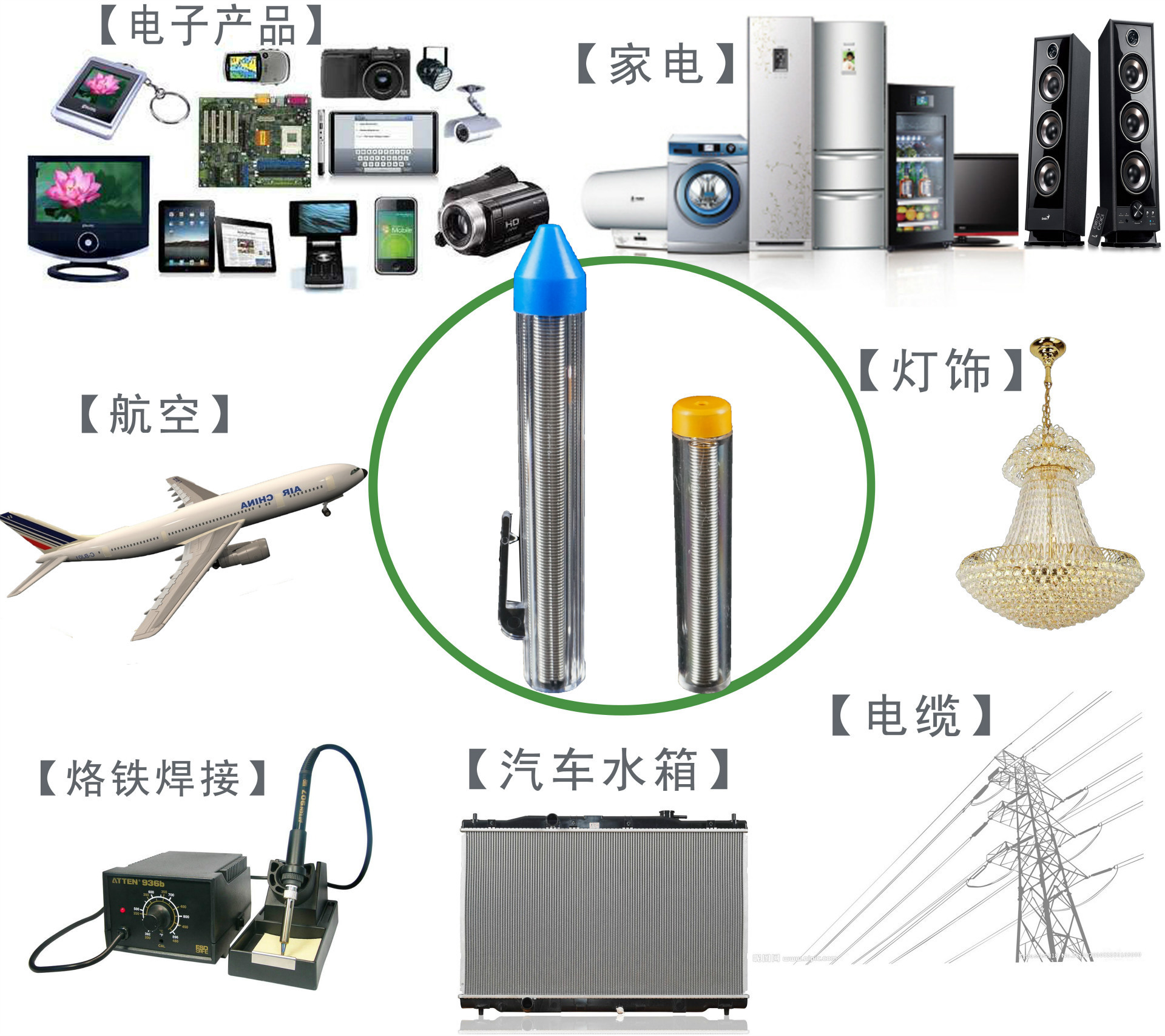 錫筆適用范圍