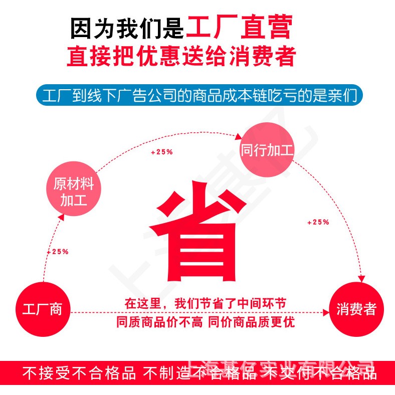 鋁絲5754鋁線6061鋁絲純鋁絲1100/1060 5052鋁絲2024鋁合金線 廠家