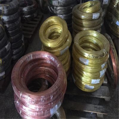 中硬黃銅線 全硬黃銅線 全軟黃銅線盤線 黃銅線電話質詢